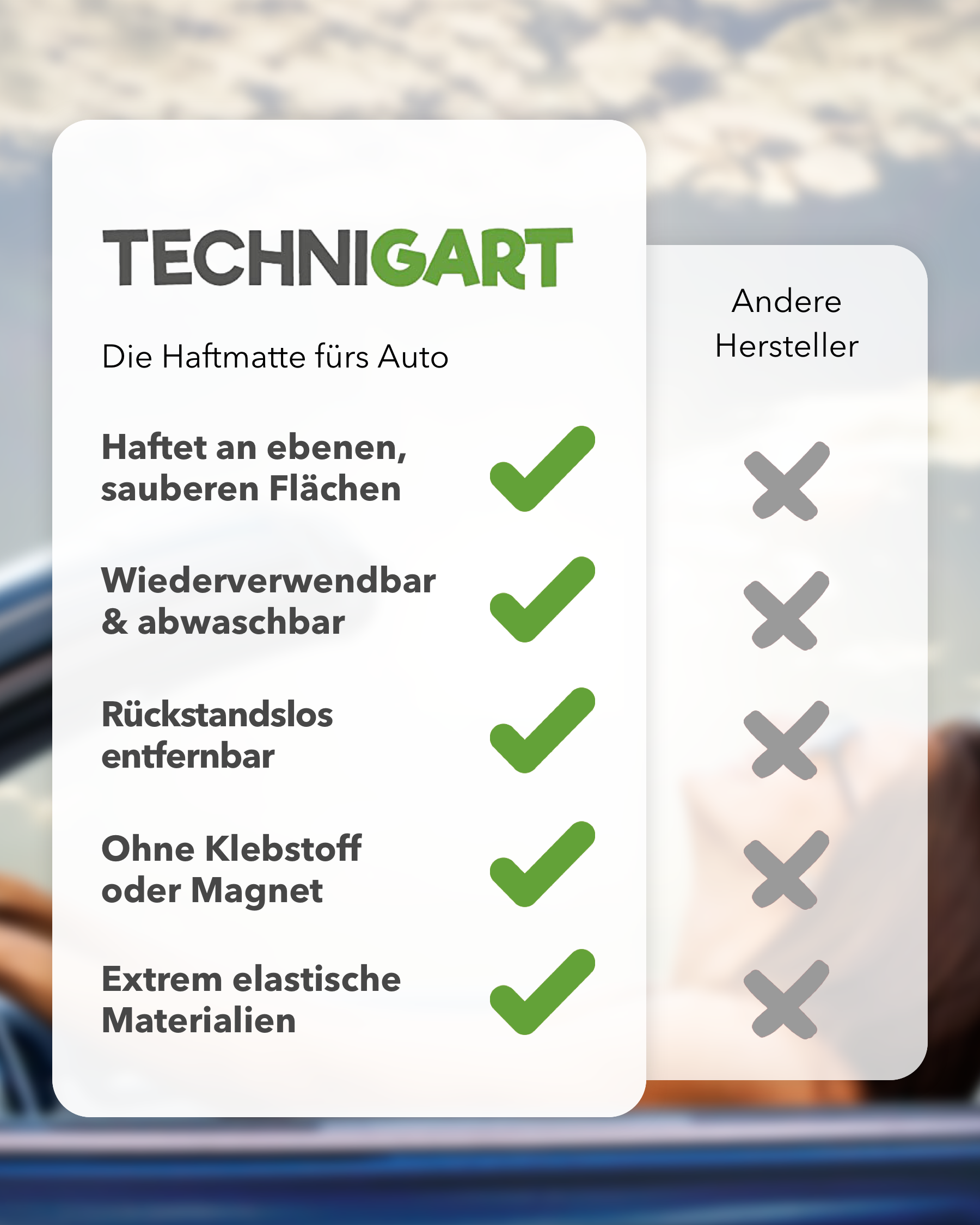 Technigart Anti-Rutsch-Matte Handy - Jetzt kaufen